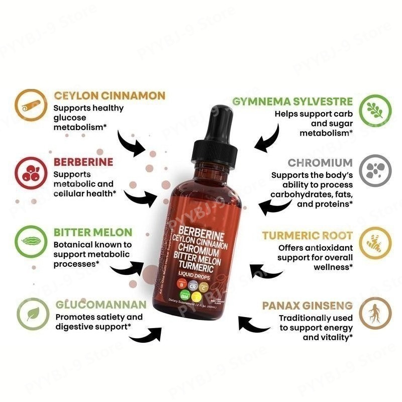 Berberine Chromium Turmeric Gi - Herbal Wellness Liquid 评论和价格