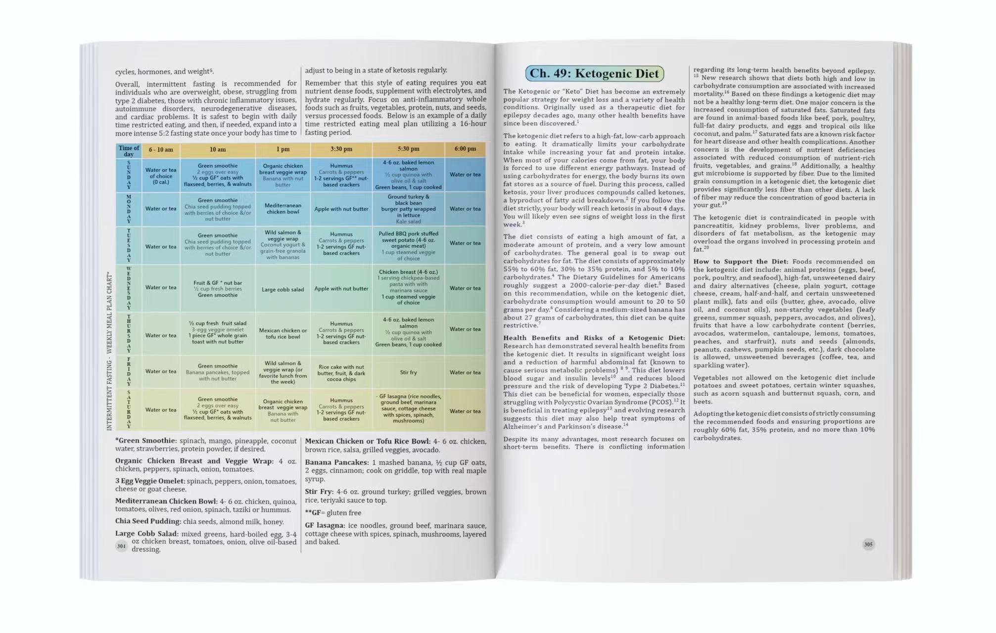 The Holistic Guide to Wellness - Herbal Wellness Guide 评论和价格